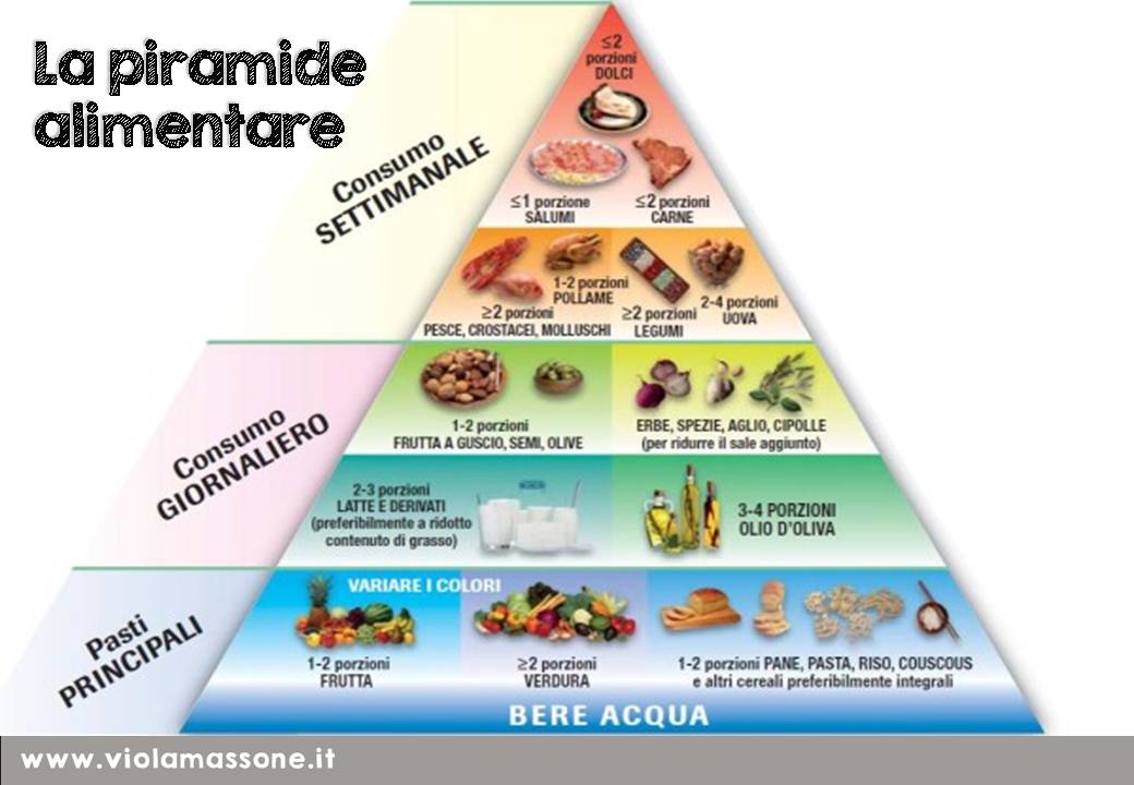 cambiare si può